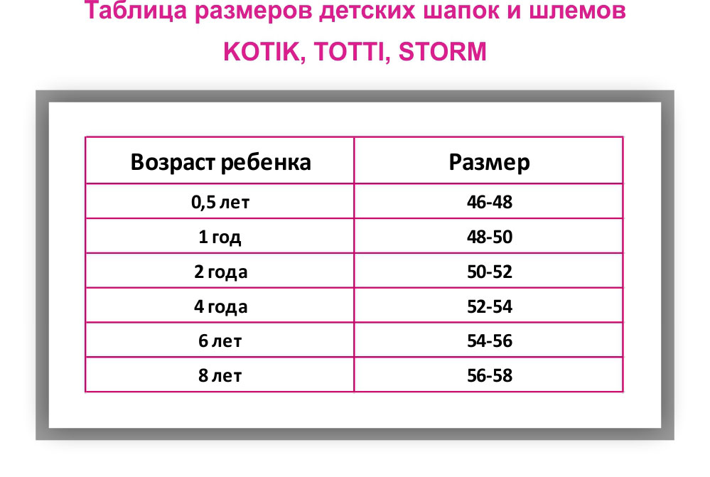 tablica_razmerov_kotik_totti_shtorm.jpg
